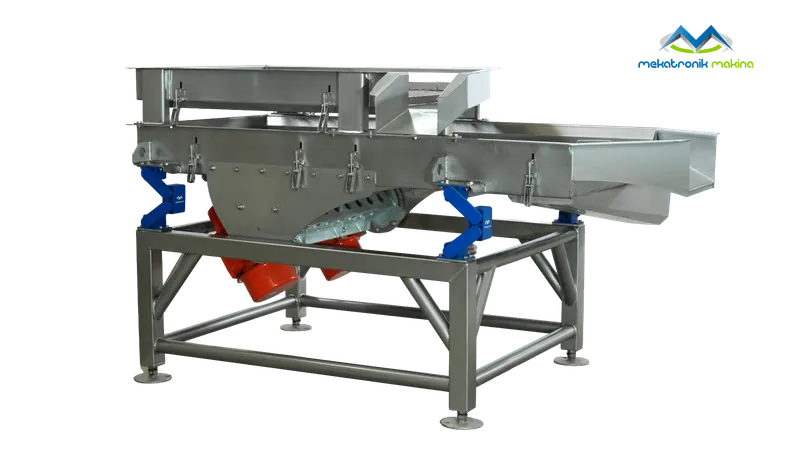 Sizing Shaker Screen